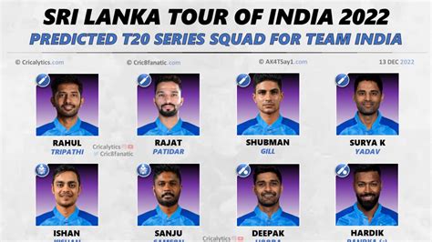 Ind vs SL T20 2023 Squad .